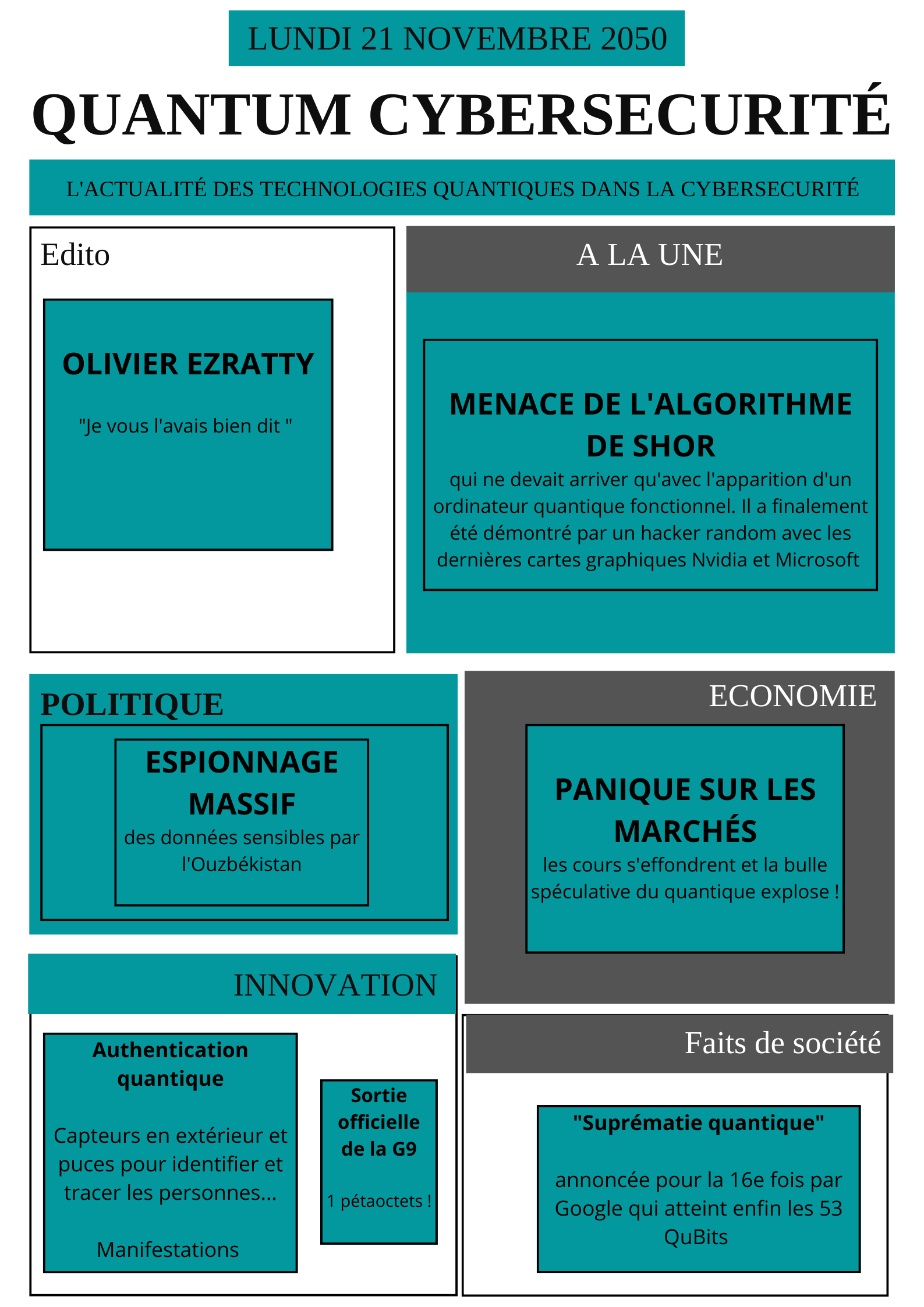 Valeur automatiquement renseignée depuis la médiathèque