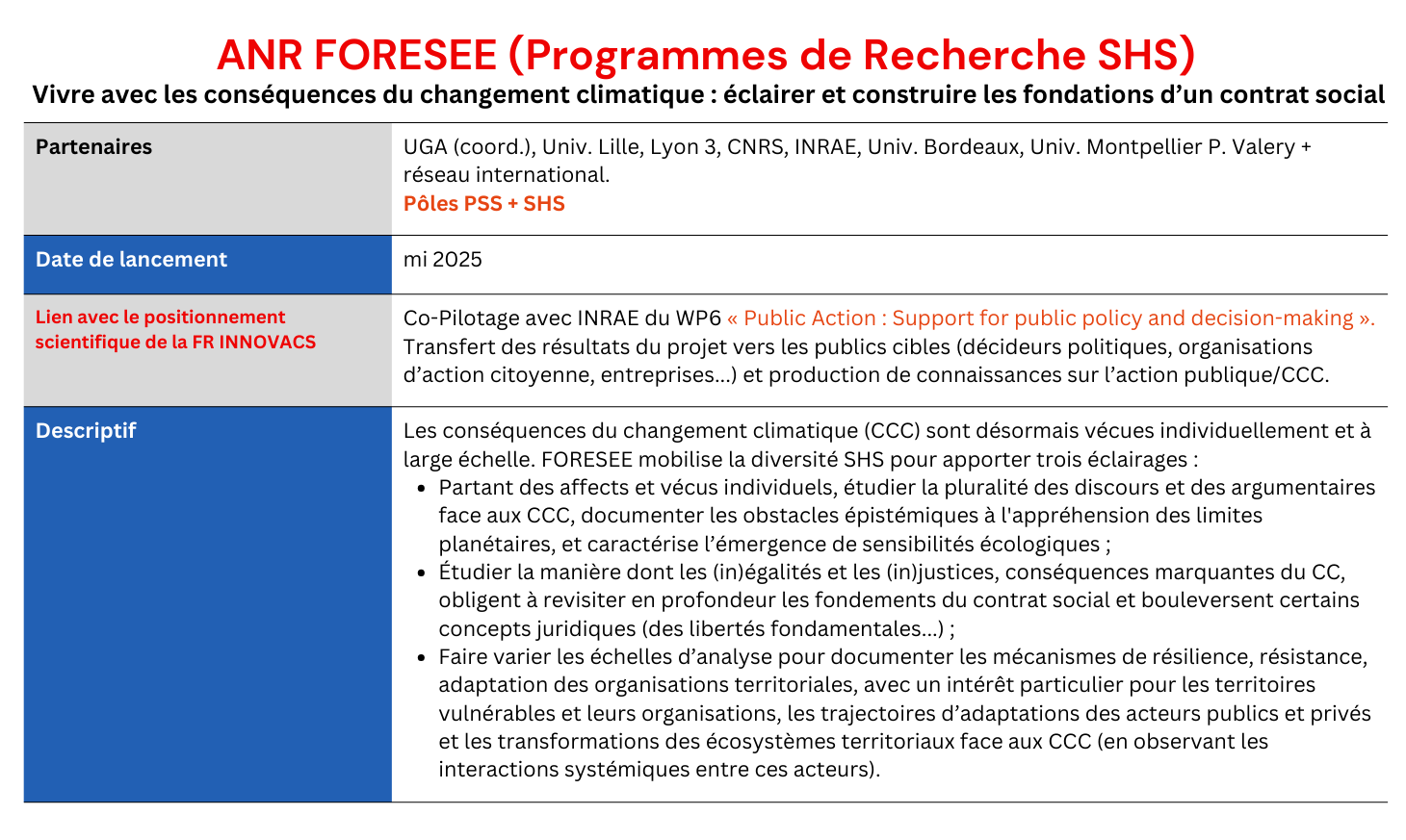 Projet foresee