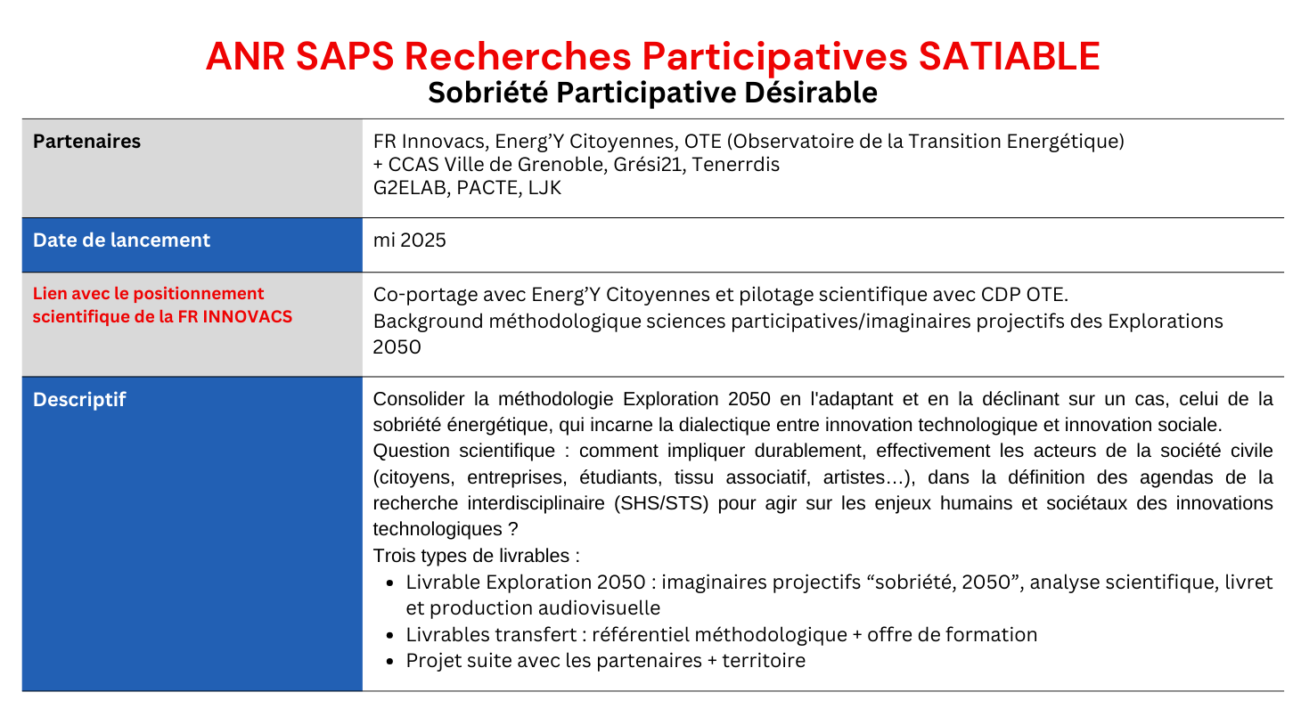 Projet ANR SAPS